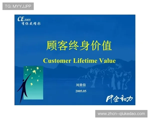 忠诚度计划升级 提升客户终身价值