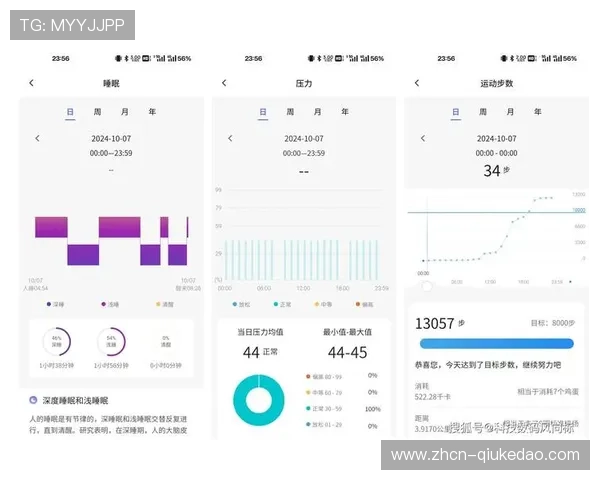 智能穿戴设备普及,心率、功率、轨迹数据助力科学训练与比赛分析